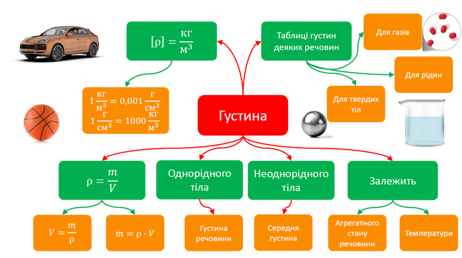 0603ccr6-5350-940x525.png