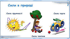 сили в природі урок-гра 7 кл