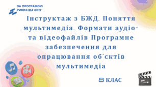 Інструктаж з БЖД. Поняття мультимедіа. Формати аудіо- та відеофайлів Програмне забезпечення для опрацювання об’єктів мультимедіа