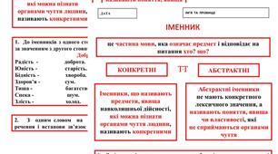 Робочі  аркуші  "Абстрактні   іменники"