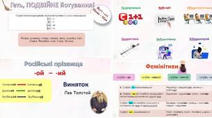 Новий правопис української мови (2019). Готуємось до НМТ 2026