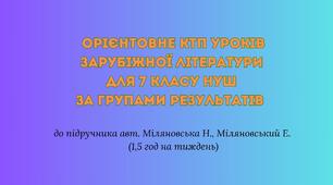 Календарно-тематичне планування уроків зарубіжної літератури у ІІ семестрі для 7 класу НУШ за групами результатів відповідно до оновлених вимог (авт. Міляновська Н., Міляновський Е. (1,5 год на тиждень)