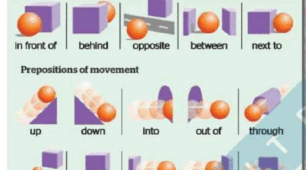Full Blast 6. Prepositions of place and movement