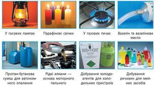 39. Властивості метану та його гомологів, їх застосування. 9 клас.