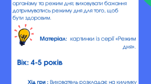 Дидактична гра «МІЙ ДЕНЬ» для дітей середнього дошкільного віку.