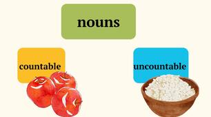 Countable or uncountable?