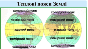 Теплові пояси