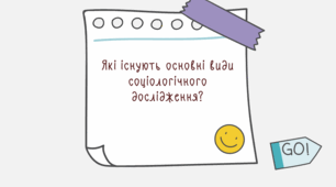 Презентація на тему "Які існують основні види соціологічного дослідження?"