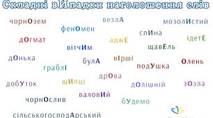 Наголос. Складні випадки наголошення слів