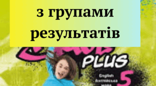 Календарно-тематичне планування з групами результатів. Full blast 5. 3 год на тиждень. 2 семестр
