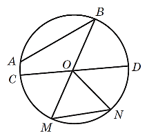 0603cs6d-477d-213x200.png