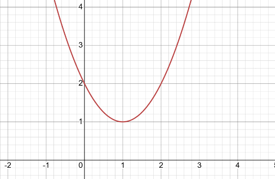 0603cv2g-9b75-560x365.png