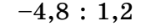 0603d0ma-b9b2-155x24.png