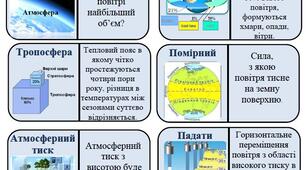 Гра-доміНУШка "Атмосфера"