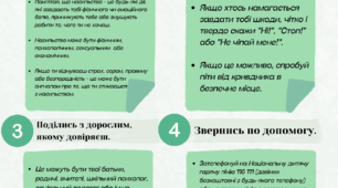 Алгоритм дій "Що робити у випадку насильства?"