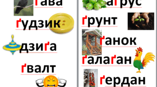 стіна слів буква ґ