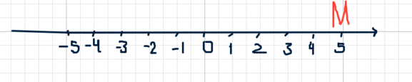 0603d6nm-7105-577x115.png