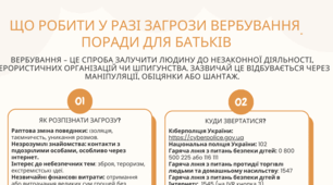 Пам'ятка для батьків "Що робити у разі загрози вербування"