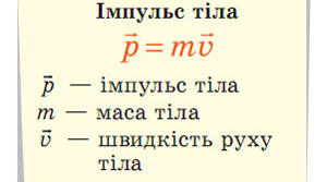 Імпульс тіла. Закон збереження імпульсу