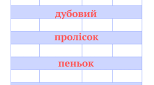 Будова слова
