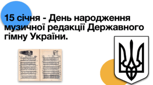 День Державного Гімну України: історія створення (Презентація).