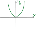 0603dcms-2fba-146x126.png
