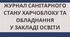 Журнал санітарного стану харчоблоку та обладнання у закладі освіти (ХАССП HACCP)