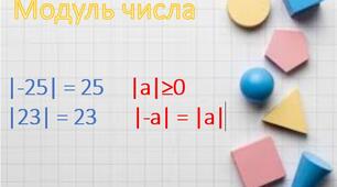 Модуль числа