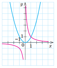 0603df89-d986-225x267.png