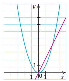 0603df8d-fe0e-227x266.png