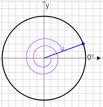 0603dfaq-60f8-331x342.png