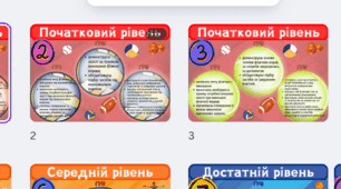 Критерії оцінювання фізична культура НУШ