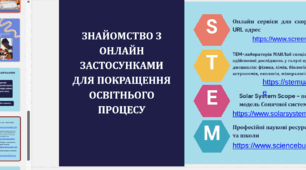 STEM-освіта в сучасних умовах: ідеї та можливості для реалізації.