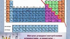 Неметали