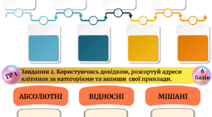 Діагностувальна робота з інформатики 7 клас ''Вирішуємо проблеми'' Морзе