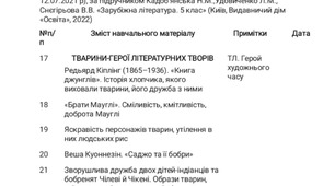 ЗАРУБІЖНА ЛІТЕРАТУРА  5 КЛАС  IІ СЕМЕСТР