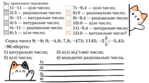 Картки "Цілі числа. Раціональні числа"