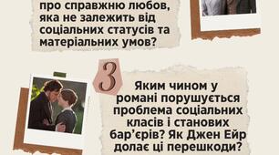 Теми творів-роздумів за романом "Джейн Ейр" Шарлотти Бронте