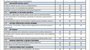 Свідоцтво досягнень учнів 7 класу НУШ