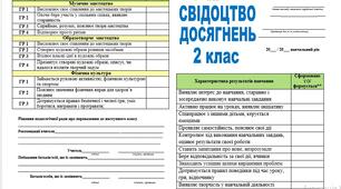 Свідоцтво досягнень учнів 2 класу НУШ