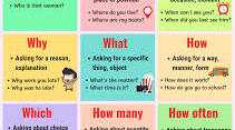 Make up WH-questions