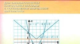 Нерівності з двома змінними. Системи нерівностей