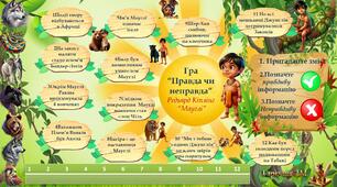 Редьярд Кіплінг "Мауглі". Літературний диктант. Настільна гра