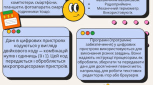 Призначення цифрових пристроїв