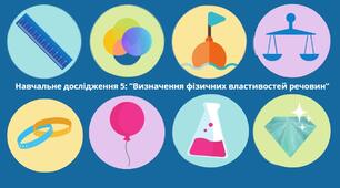 Навчальне дослідження 5. Визначення фізичних властивостей речовин.