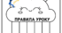 Правила уроку (розмальовка) "Весела Хмаринка"