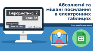 Абсолютні та мішані посилання в електронних таблицях