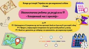 Діагностувальна робота  за розділом ІІ «Історичний час і простір»  за Групами результатів ГР 1, ГР 2, ГР 3