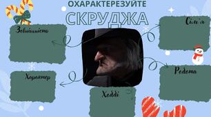«Охарактеризуйте Скруджа»