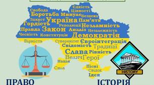 Календарно-тематичне планування з громадянської освіти, 7 клас (18 годин)